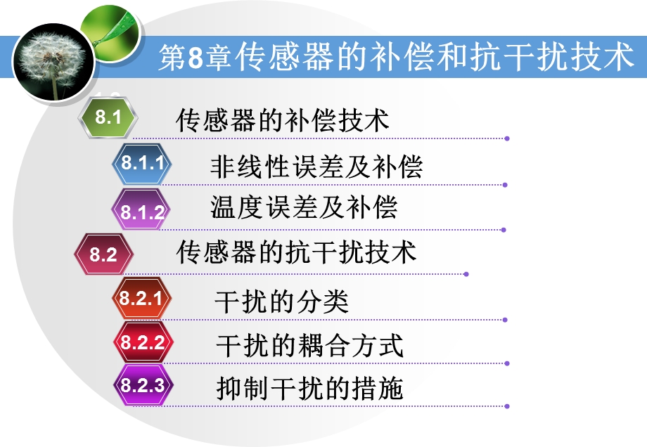 使用传感器技术教程PPT传感器的补偿和抗干扰技术.ppt_第2页