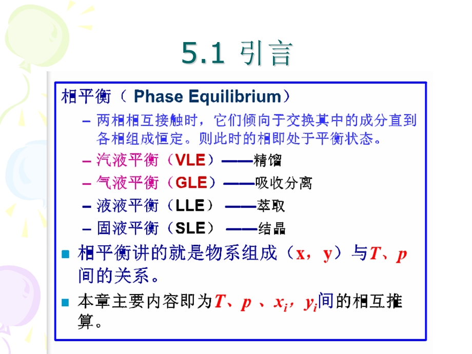 化工热力学第5章PPT幻灯片.ppt_第2页