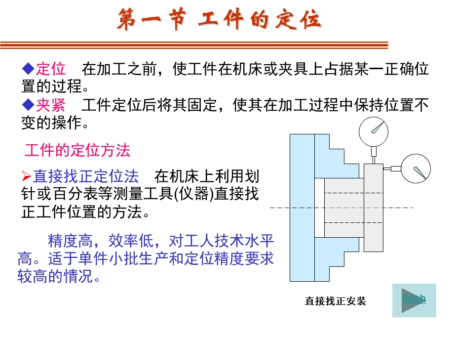 第四章 工件的定位与夹紧01.ppt.ppt_第3页