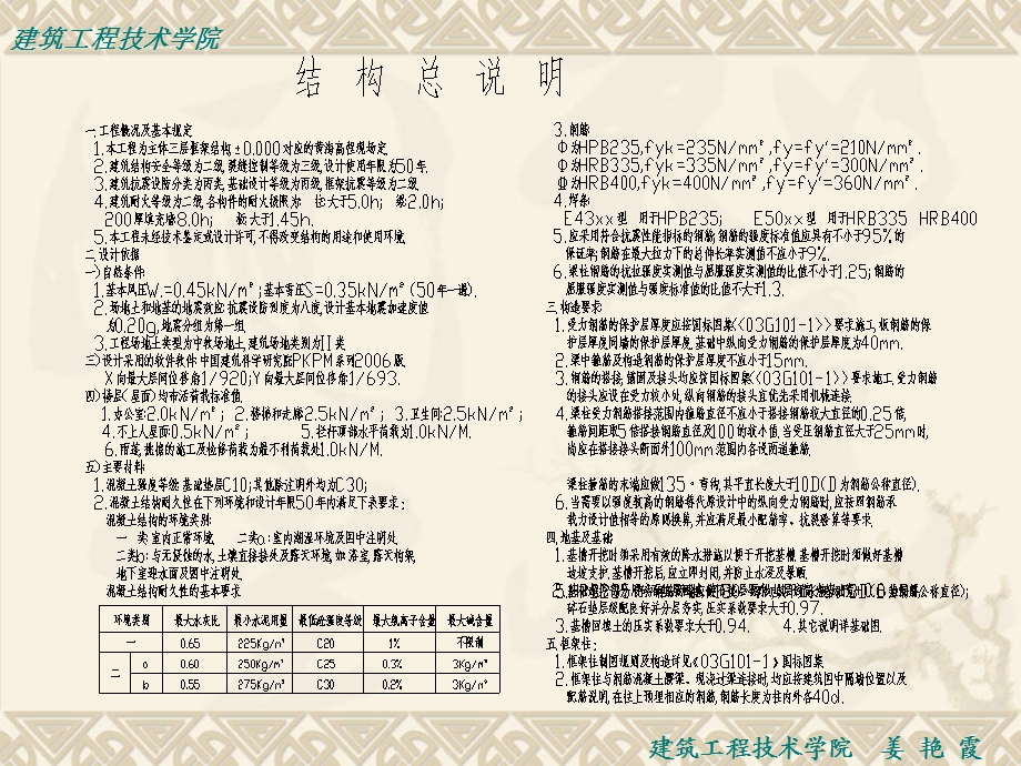 分项工程混凝土结构教学课件PPT.ppt_第3页