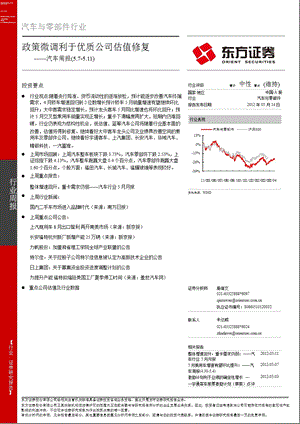 汽车行业周报0514.ppt