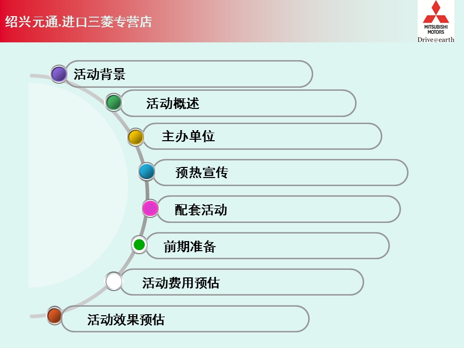 4S店车展活动总结.ppt_第2页