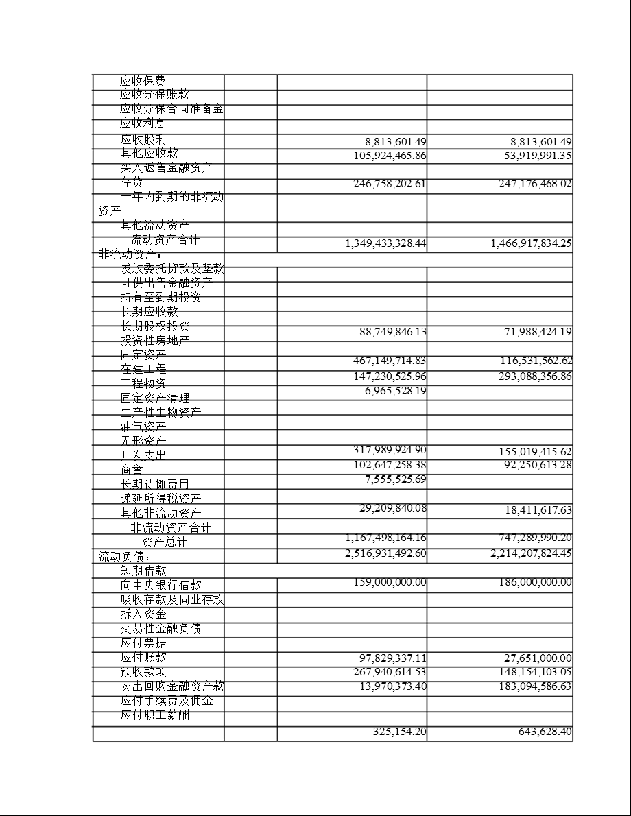 600112长征电气审计报告.ppt_第2页