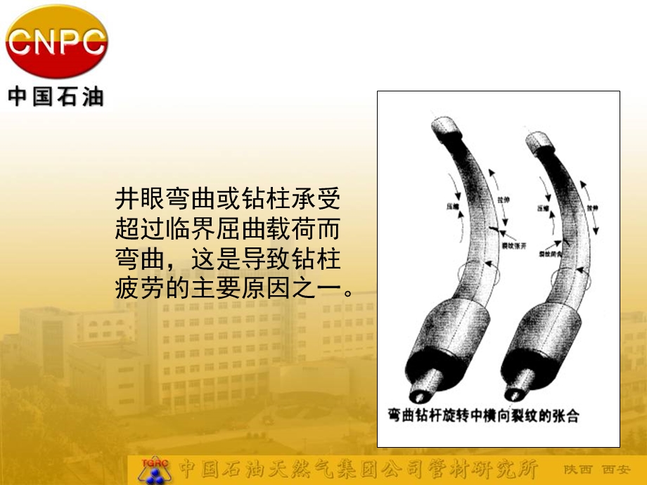 钻具失效案例分析.ppt_第3页