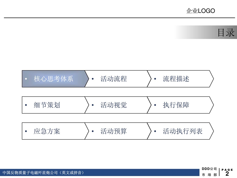 新车上市公布会运动策划计划[指南].ppt_第2页