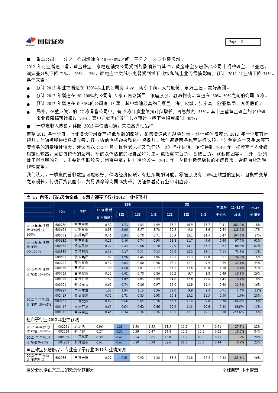 零售报前瞻：四季度业绩平稳预计一季度继续改善0128.ppt_第2页