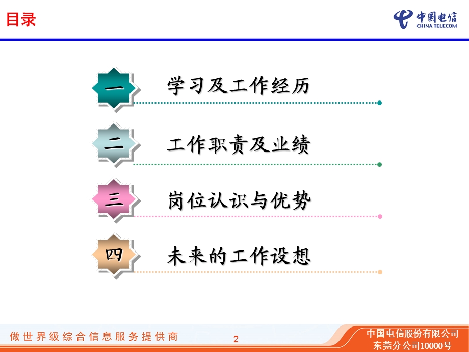 客服中心主任竞岗报告.ppt_第2页