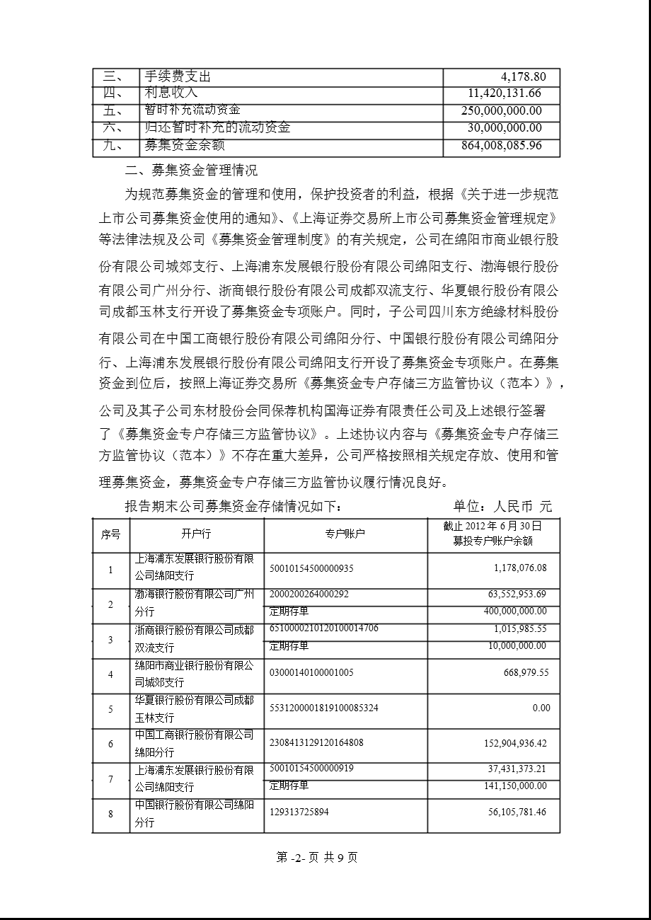 601208 东材科技关于半募集资金存放与实际使用情况的专项报告.ppt_第2页