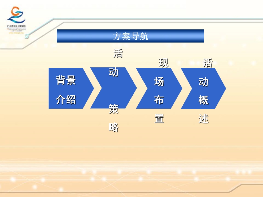 LG飞利浦液晶显示器广州项目投资合作协议签字仪式活动方案.ppt_第2页