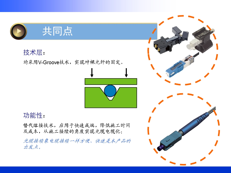 光纤快速接续连接器的特点产品介绍09.ppt_第2页