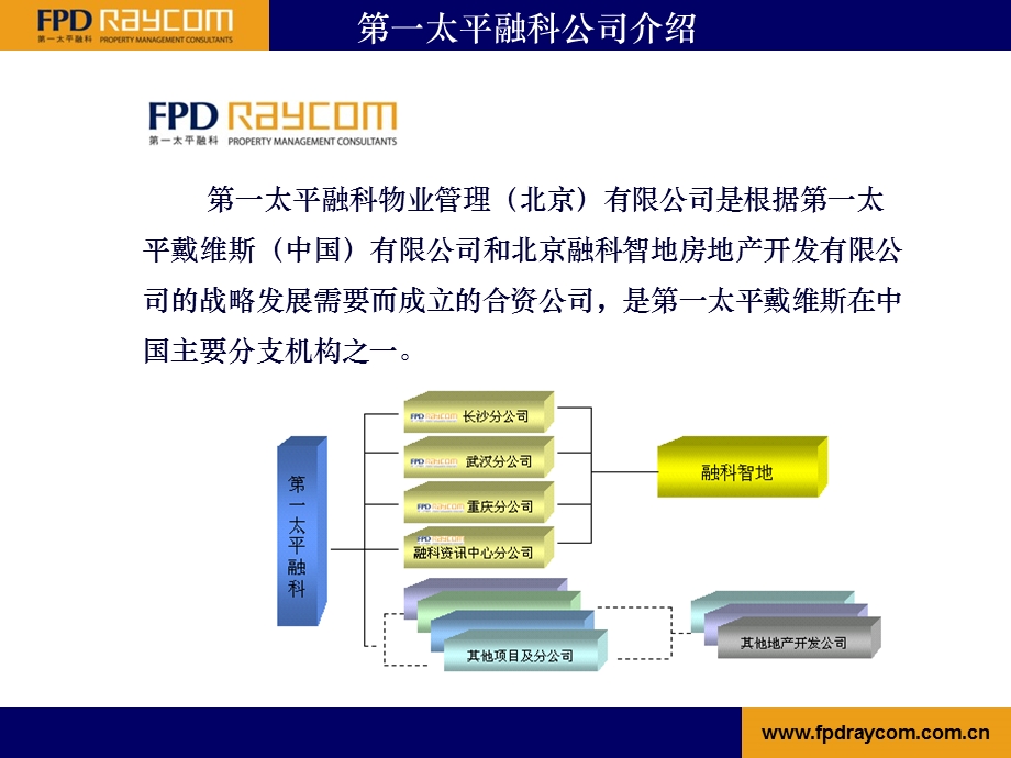 企业文化及相关知识培训：第一太平融科物业管理(北京)有限公司.ppt_第3页