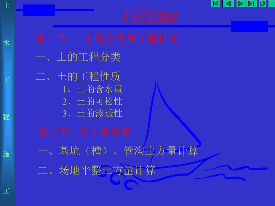 第一章 土方工程.ppt_第2页
