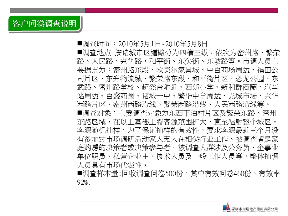 山东诸城房地产市场客户需求调查报告.ppt_第2页