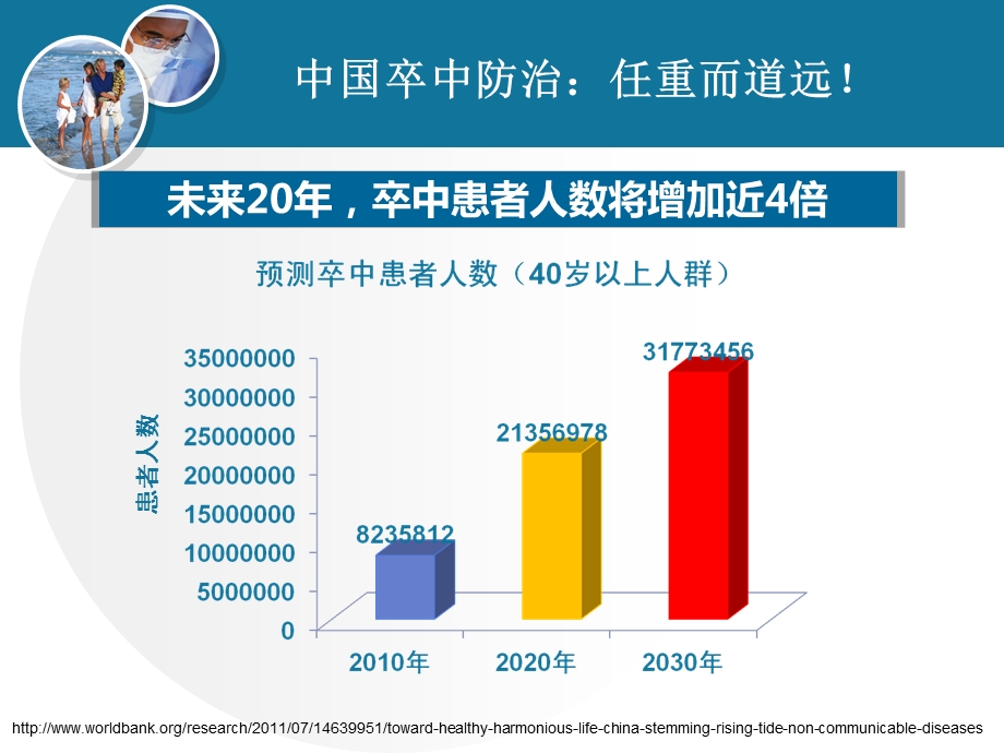 代建峰急性脑梗死静脉溶栓流程.ppt_第3页