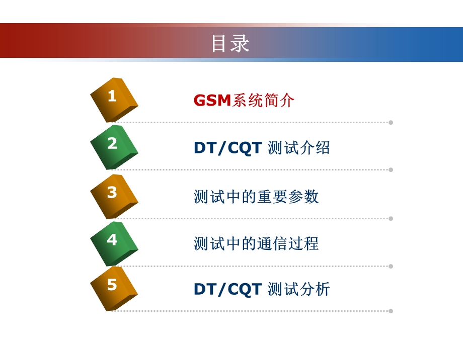 GSM网络测试分析基础培训.ppt_第2页