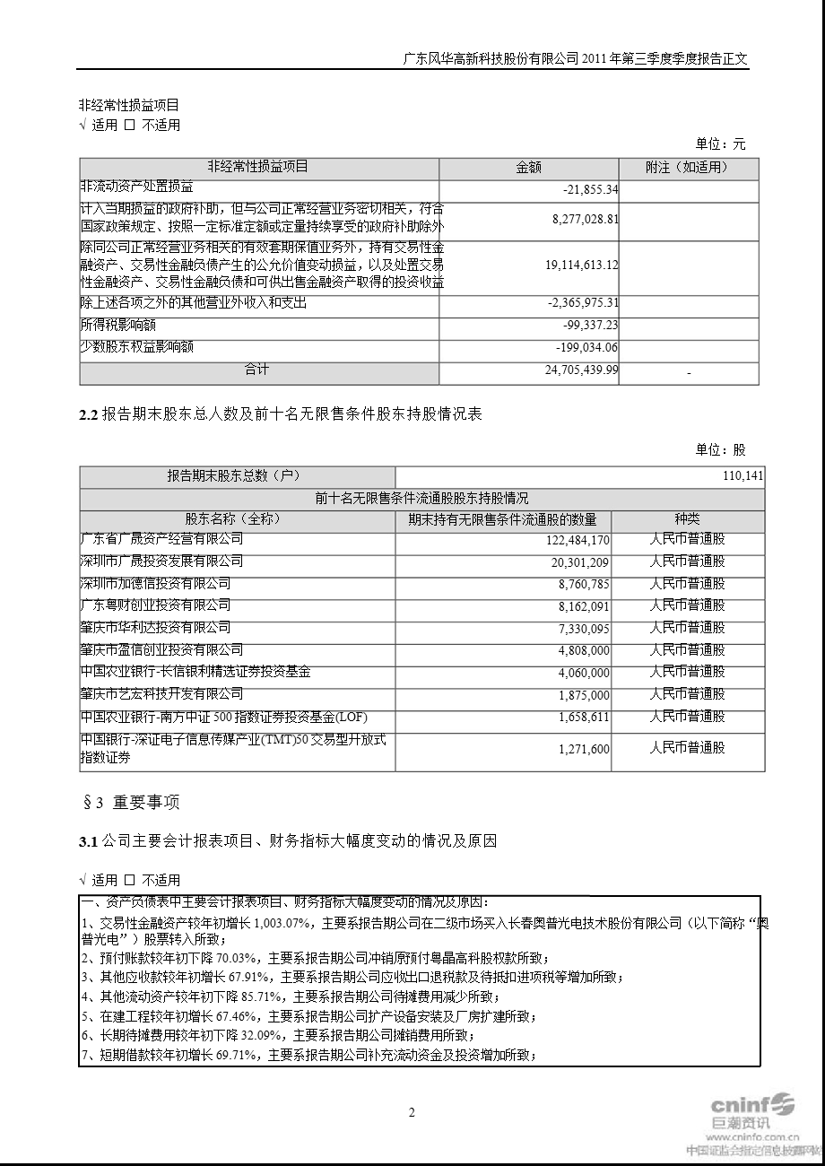 风华高科：第三季度报告正文.ppt_第2页