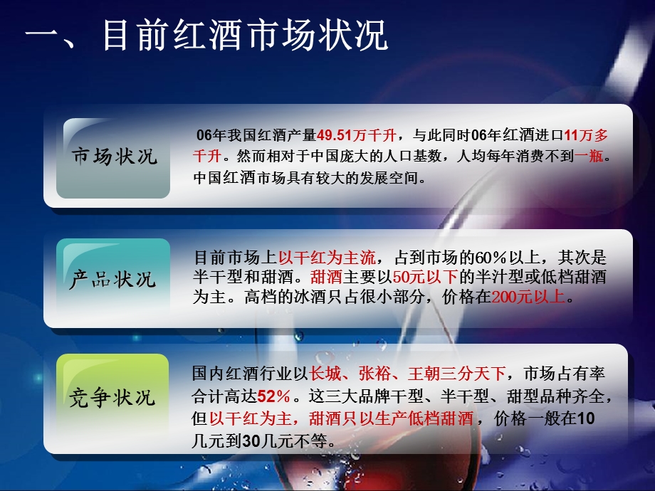 新疆红酒营销策划方案(李龙).ppt_第3页