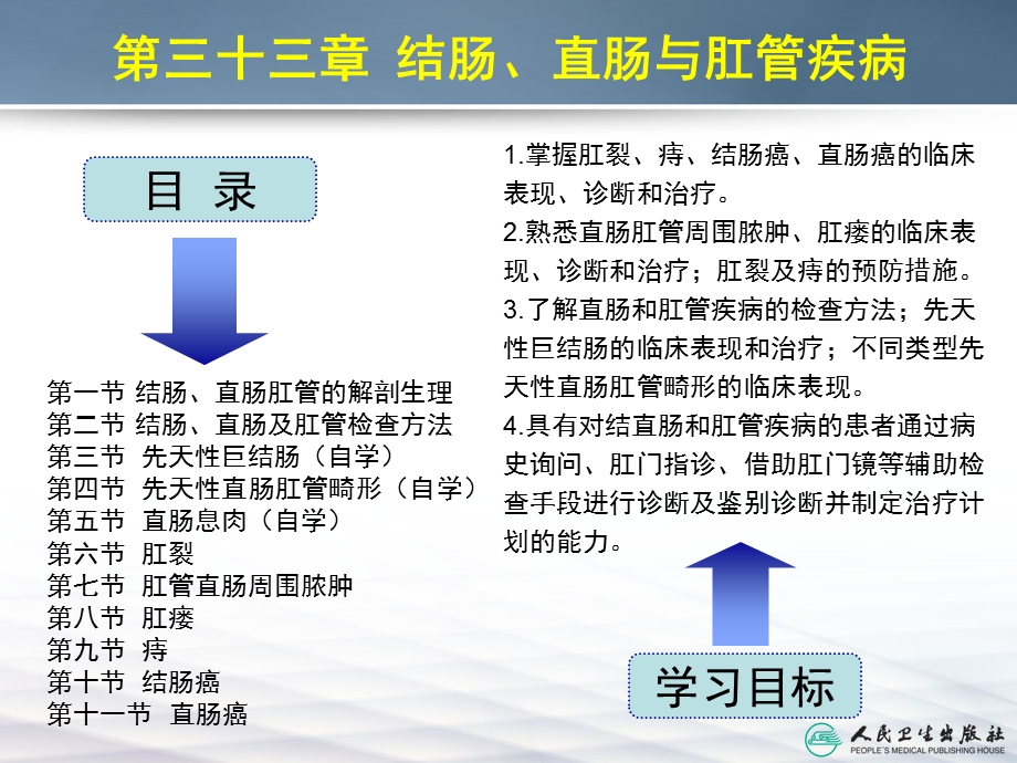 结肠直肠与肛管疾病幻灯片.ppt_第3页