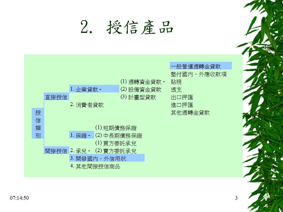 银行授信风险管理趋势台湾的银行信贷风险控制实务(ppt ).ppt_第3页