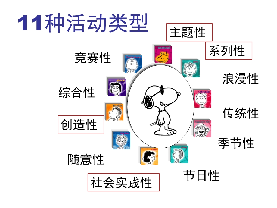 【广告策划PPT】华为活动的策划与执行.ppt_第3页