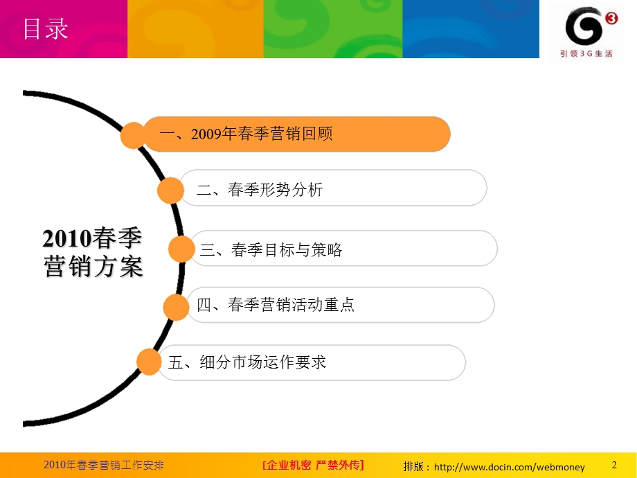 四川移动季营销工作安排.ppt_第2页