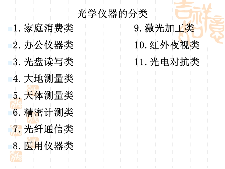 光学设计教学绪论PPT.ppt_第3页