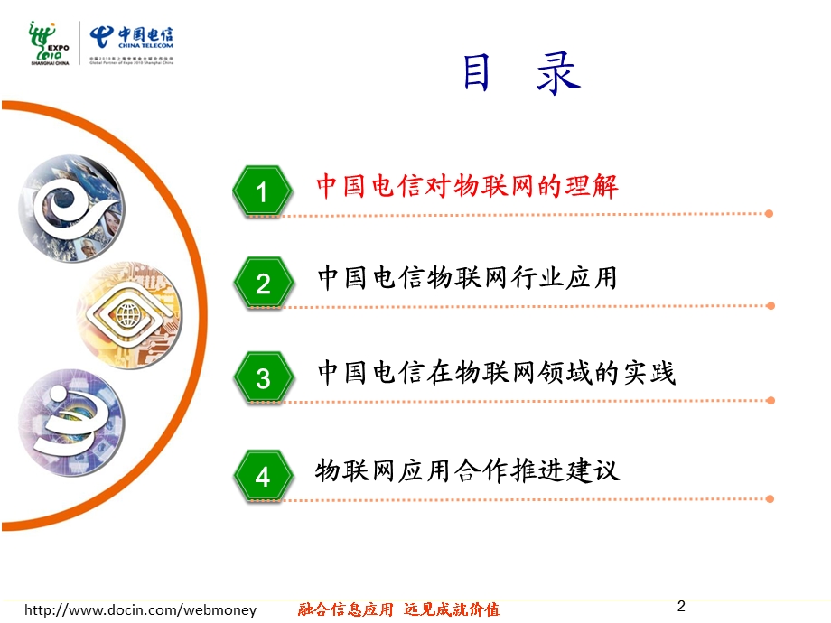 物联网行业应用与实践中国电信.ppt_第2页