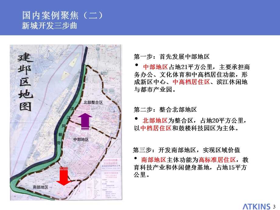 南京河西新城发展案例.ppt_第3页