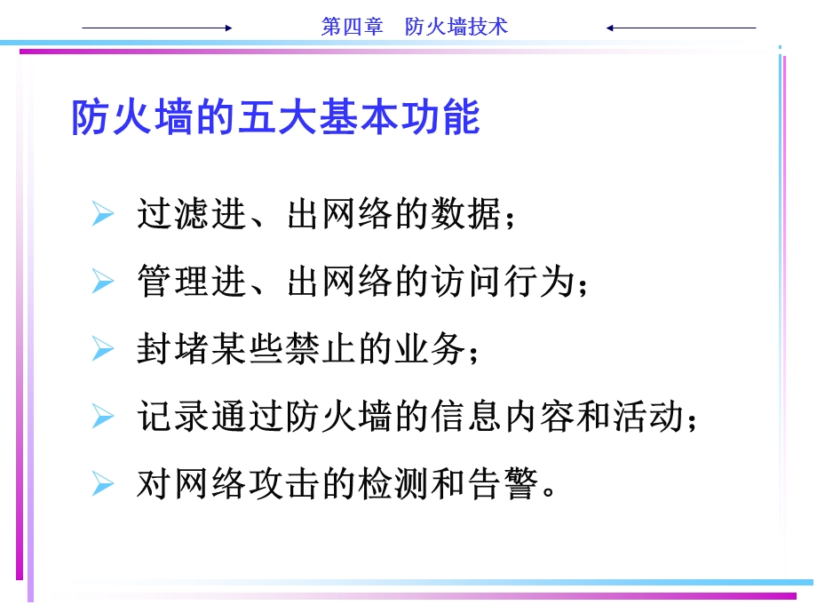 防火墙技术.ppt_第3页