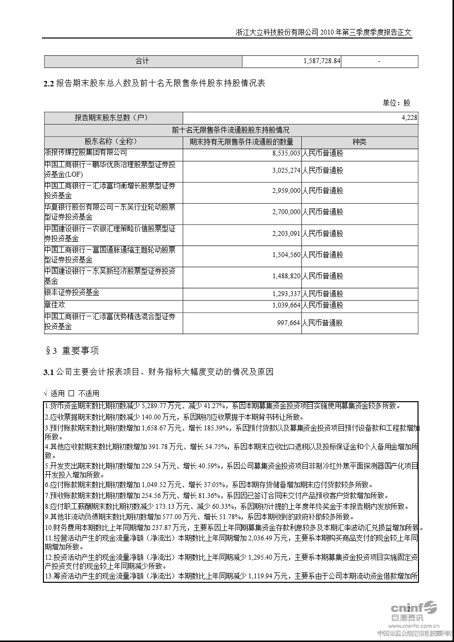 大立科技：第三季度报告正文.ppt_第2页