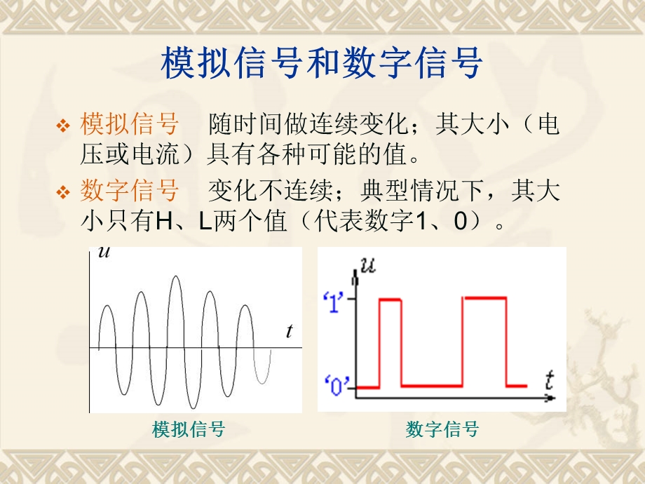 人教版高中物理《逻辑电路与传感器》课件.ppt_第3页