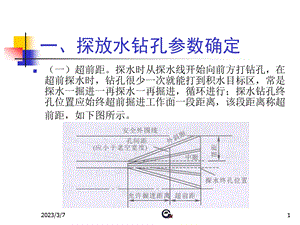 井下探放水钻孔布置.ppt