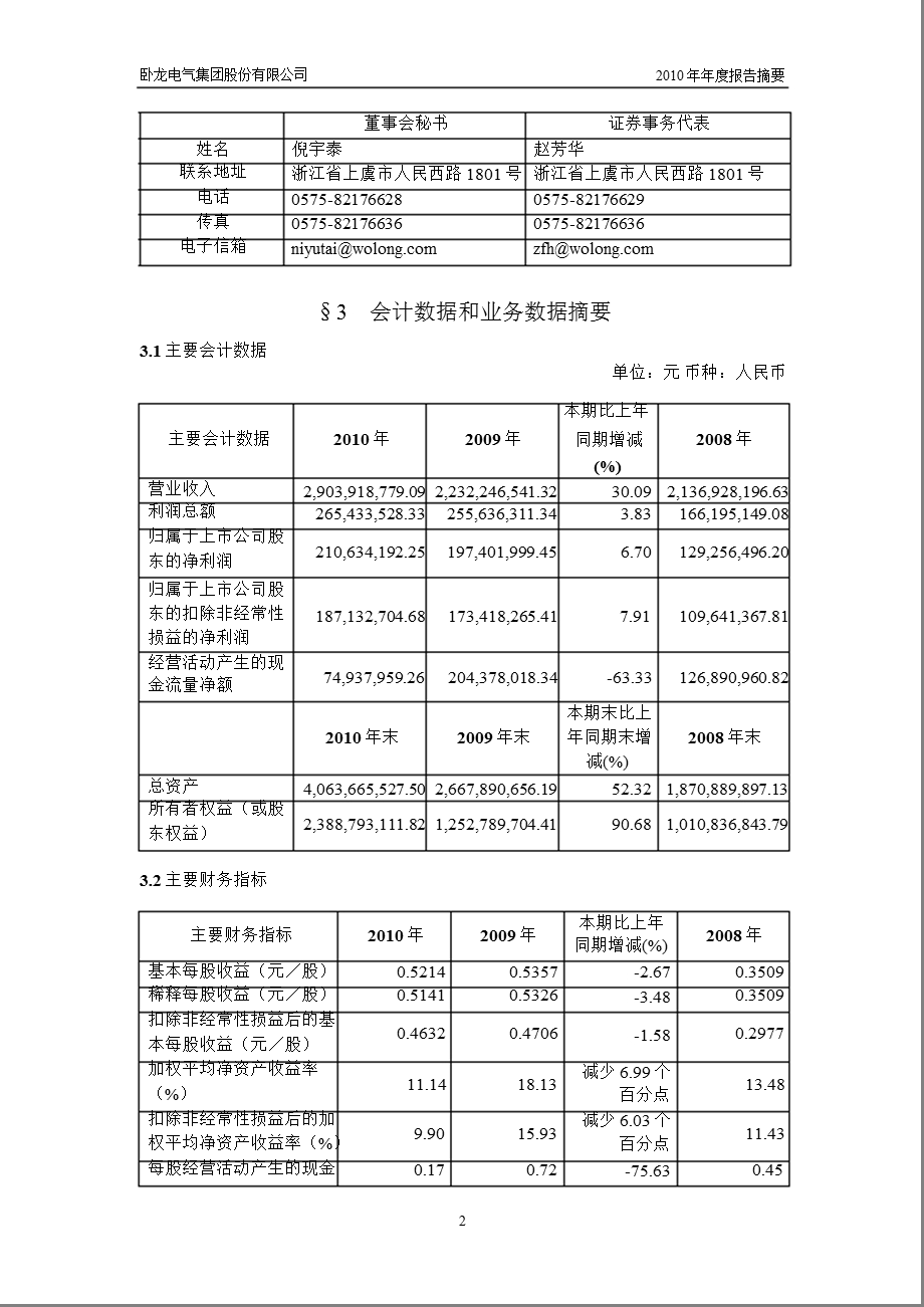 600580卧龙电气报摘要.ppt_第2页