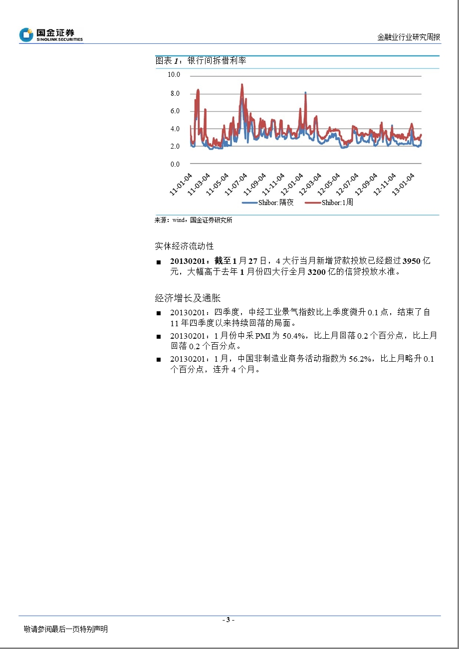 金融行业周报130203.ppt_第3页