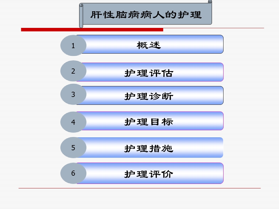 肝性脑病病人的护理1.ppt_第3页