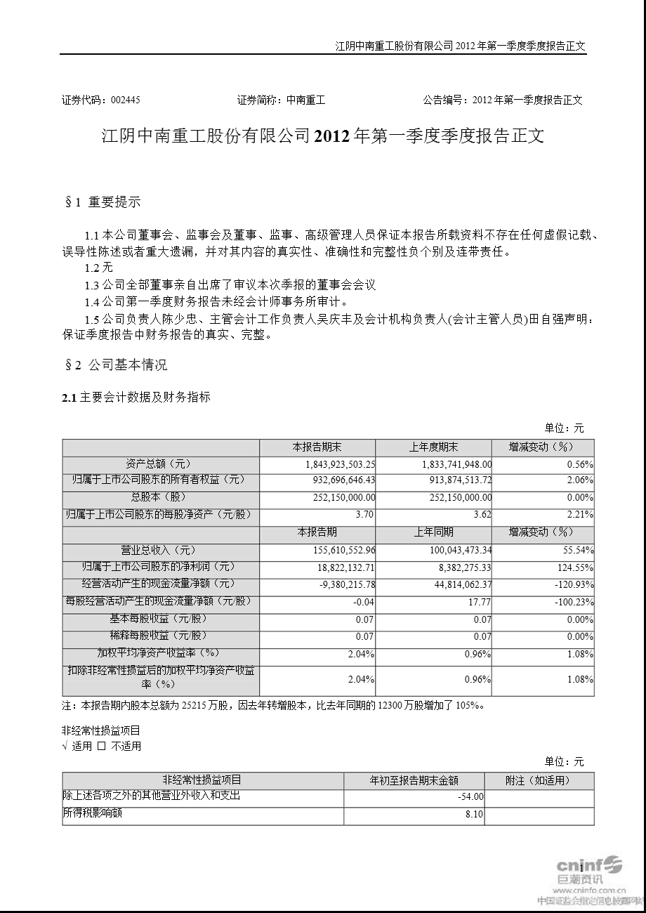 中南重工：第一季度报告正文.ppt_第1页