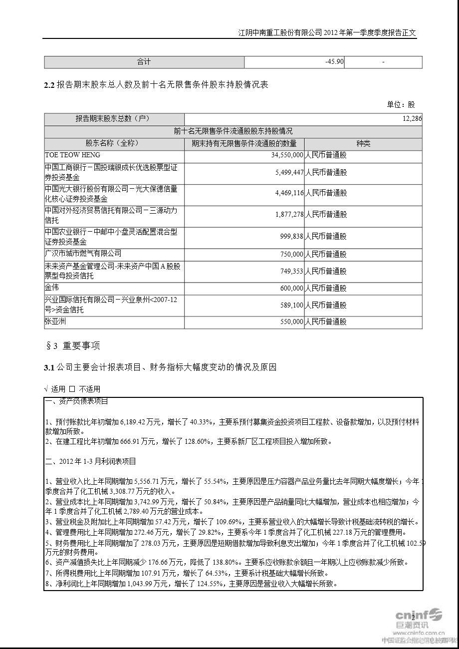 中南重工：第一季度报告正文.ppt_第2页