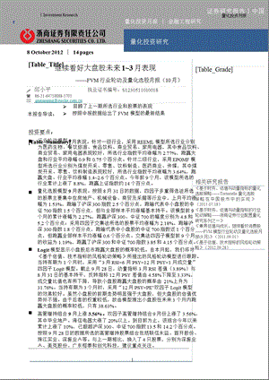 FVM行业轮动及量化选股月报(10月)：继续看好大盘股未来1~3月表现1010.ppt