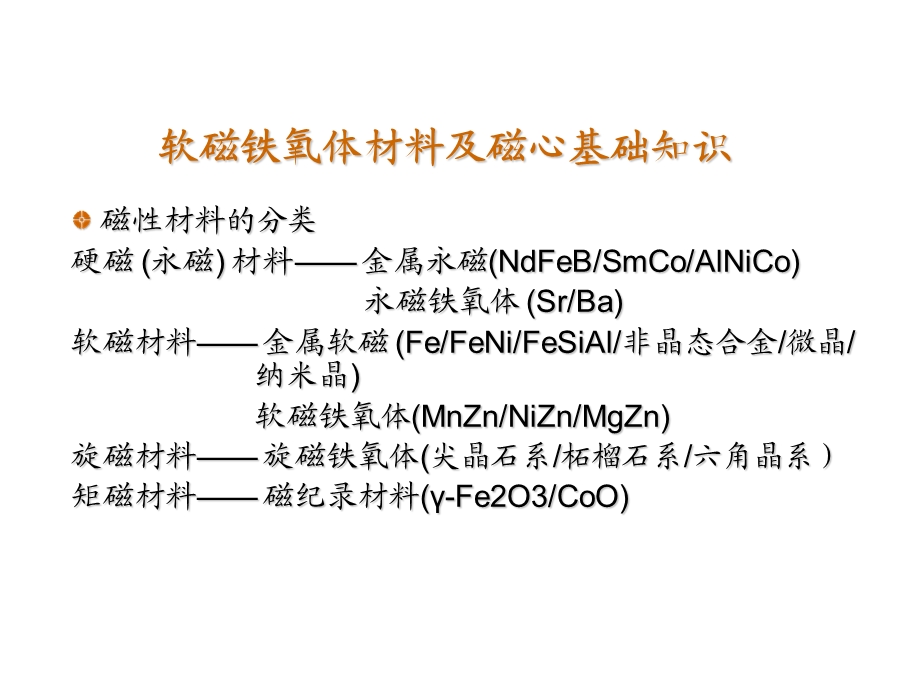 铁氧体磁芯经典.ppt_第3页