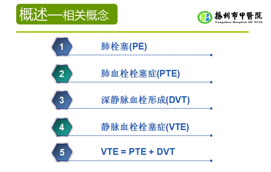 静脉血栓栓塞症的预防与护理.ppt_第3页