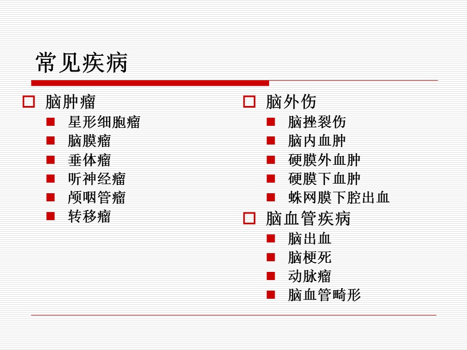 中枢神经系统肿瘤影像学诊断.ppt_第2页