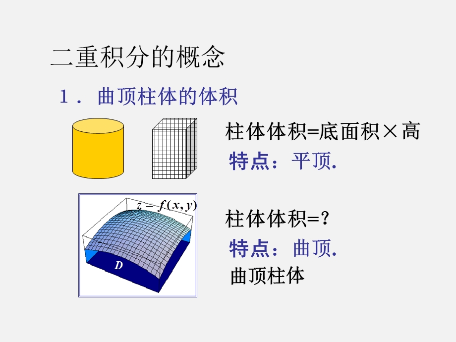 教学课件PPT二重积分的概念与性质.ppt_第2页