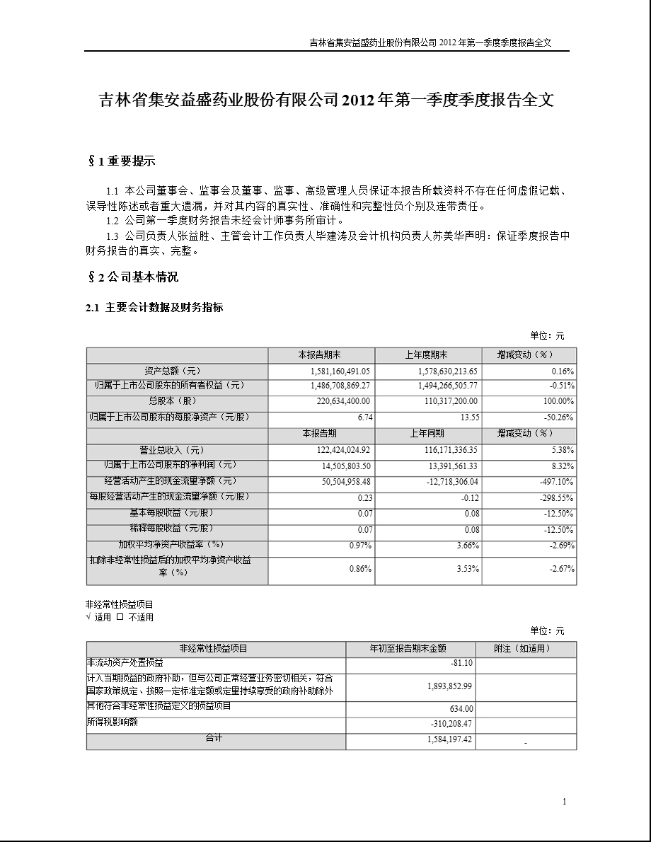 益盛药业：第一季度报告全文.ppt_第1页