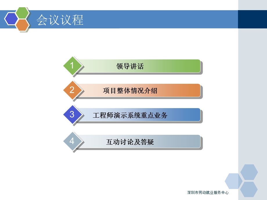 劳动就业服务信息管理系统三期(PPT43).ppt_第2页