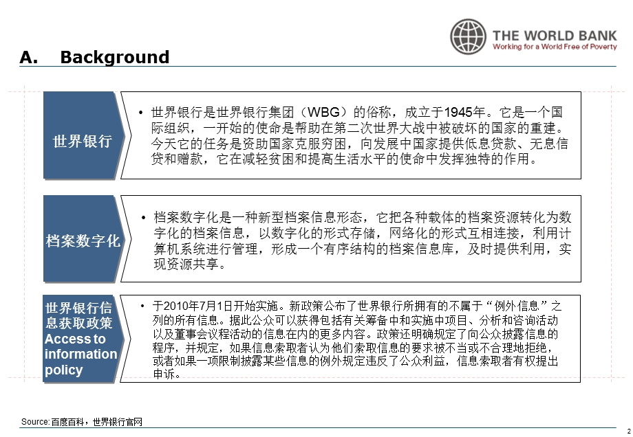 世界银行电子档案记忆工程介绍.ppt_第3页