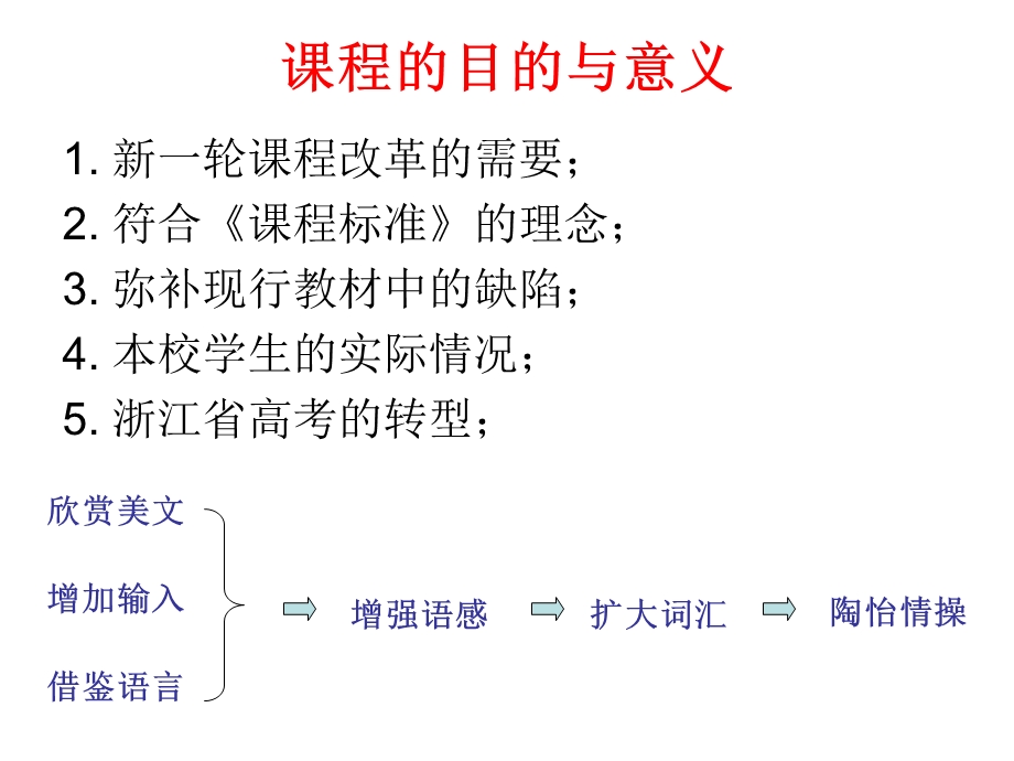 高中英语选修课程的开发.ppt_第2页