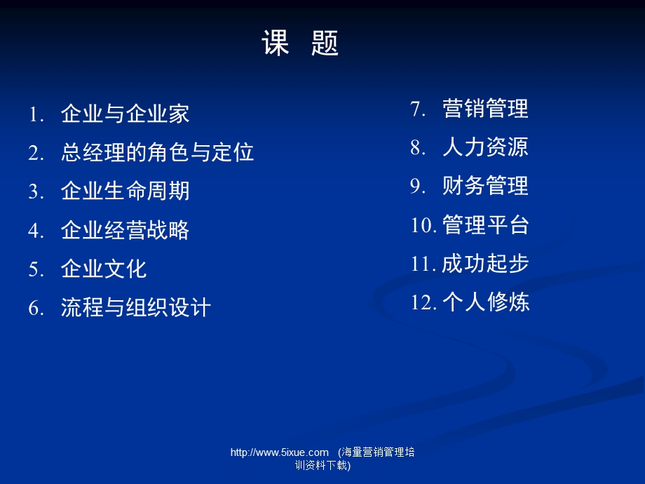 总经理全面运营管理培训教程（172页） .ppt_第3页