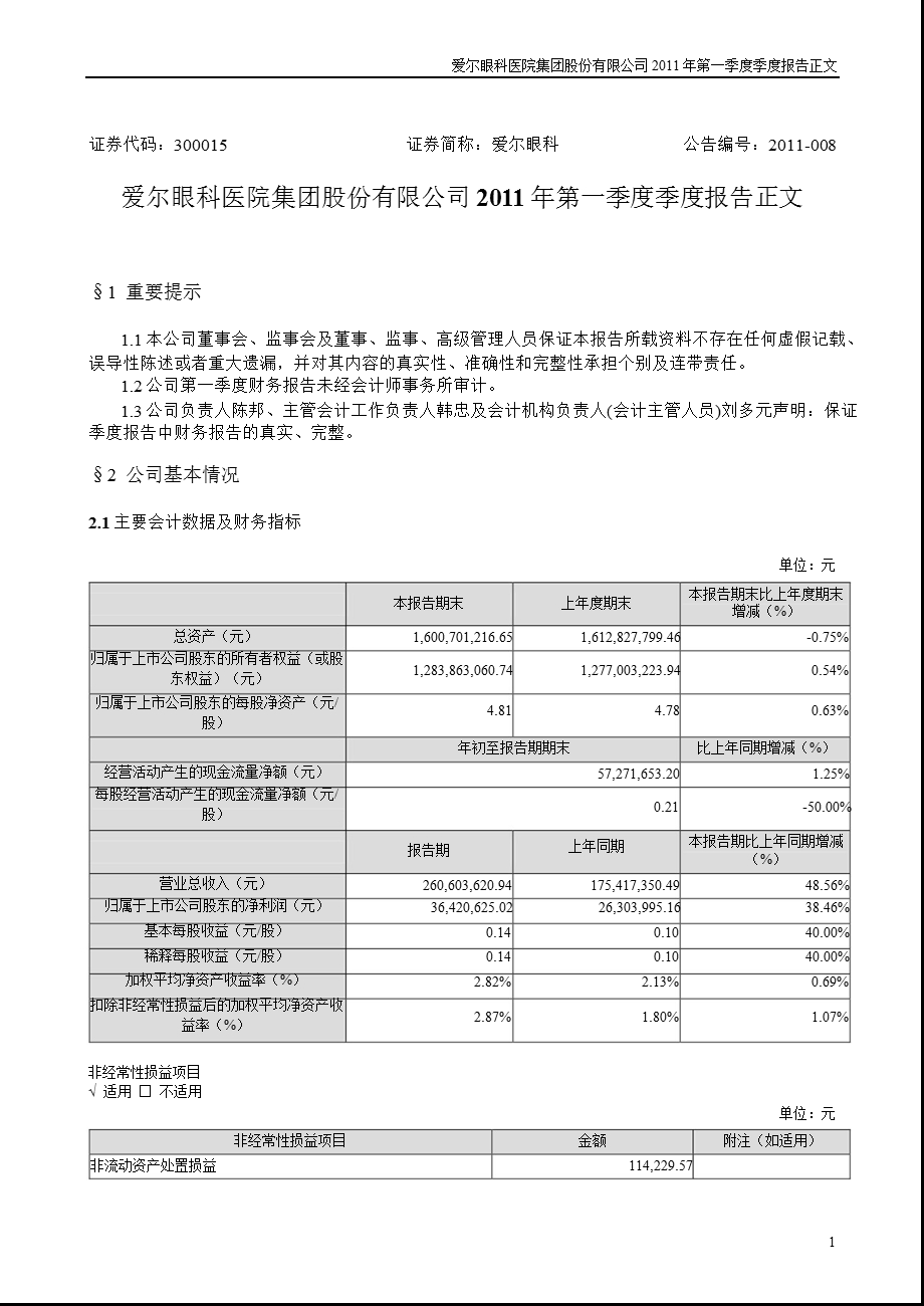 爱尔眼科：第一季度报告正文.ppt_第1页