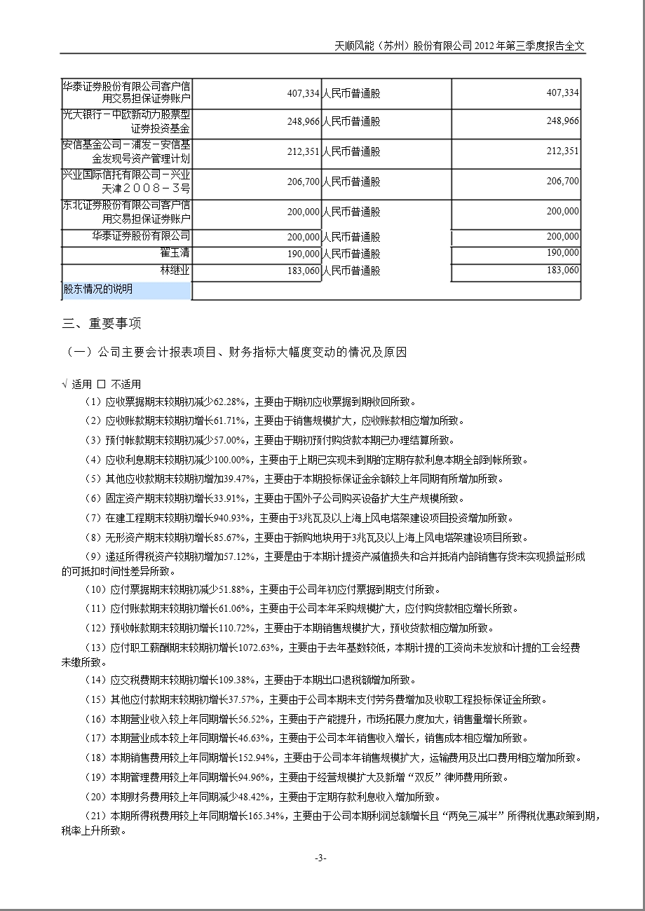 天顺风能：第三季度报告全文.ppt_第3页