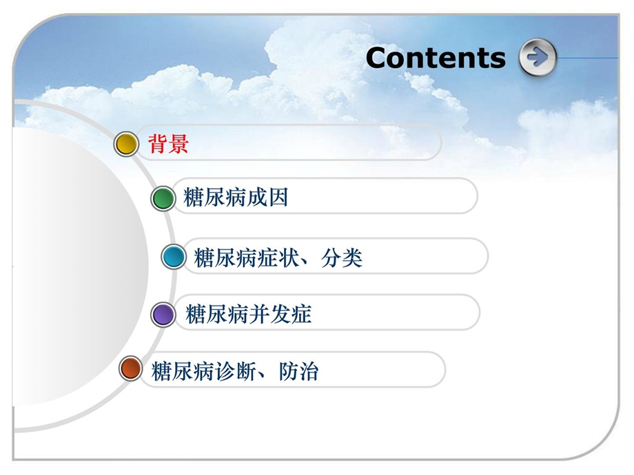 糖尿病科普常识1515882003[新版].ppt_第2页